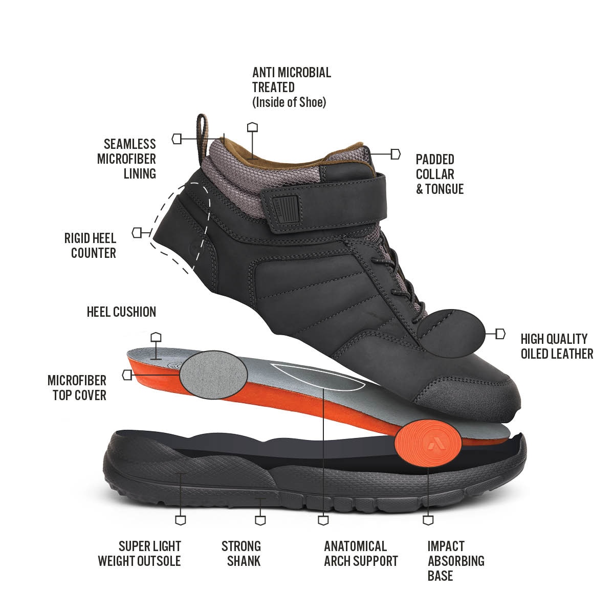 No. 56 Men's Trail Boot | Anodyne Shoes